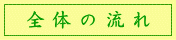トリートメントの流れ