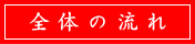 トリートメントの流れ